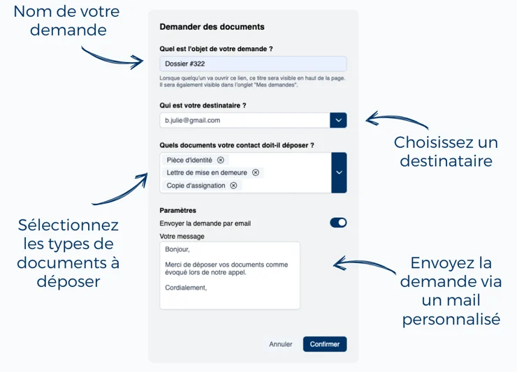 Règles de validation documentaires